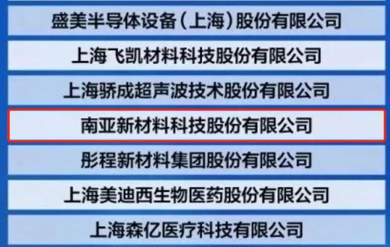 熱烈慶賀｜榮登2023上海硬核科技企業(yè)TOP100強(qiáng)榜單，南亞新材創(chuàng)新實力再獲認(rèn)可！(圖2)